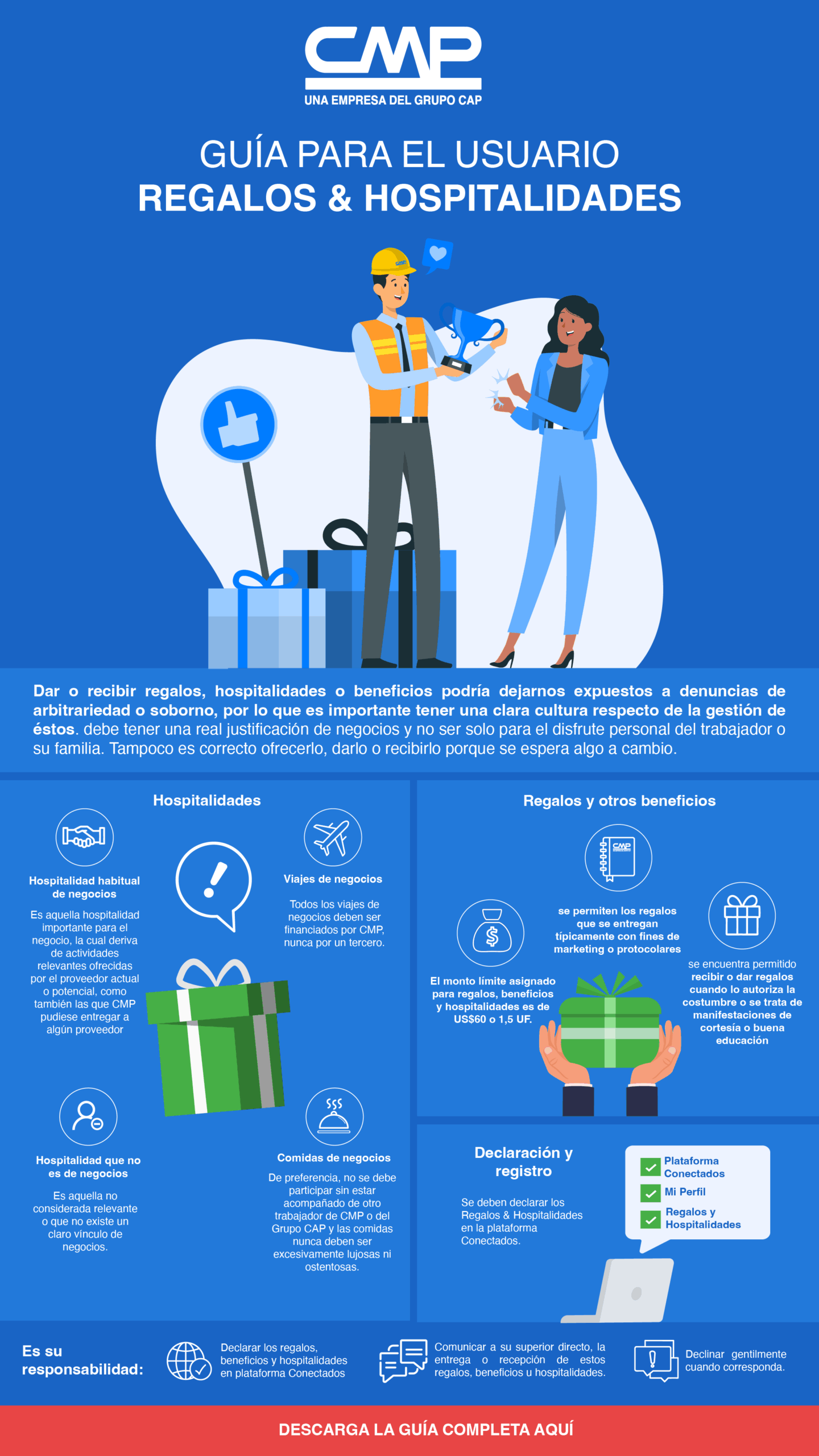 Guía de Usuario – Regalos y hospitalidades